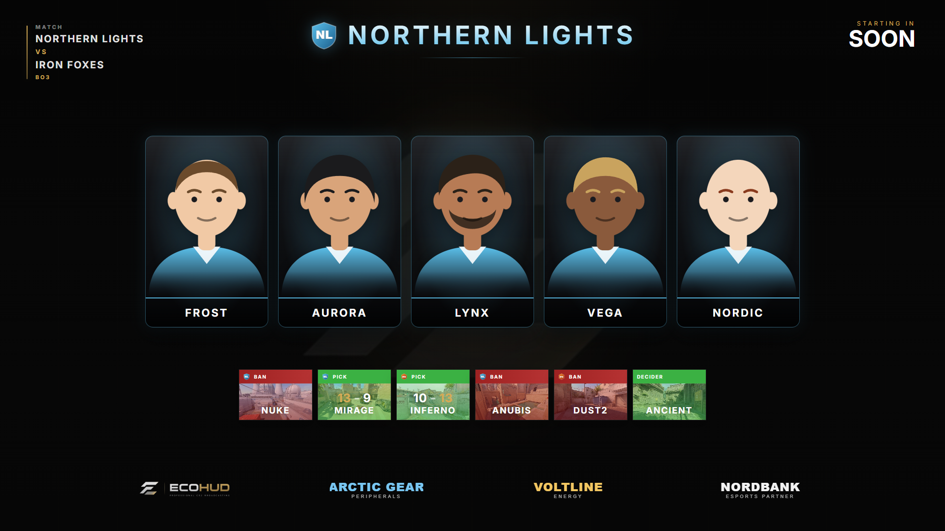 Team lineup