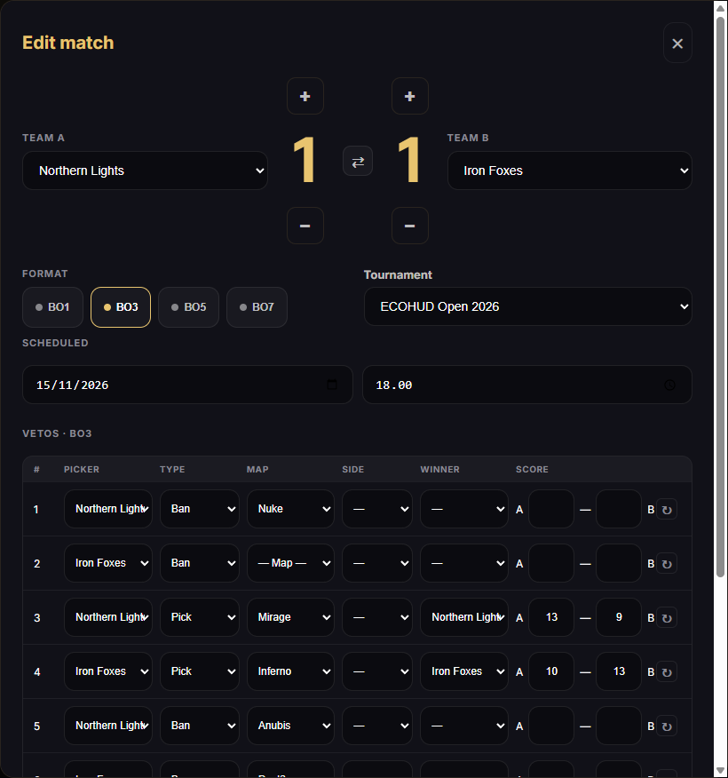 Edit match dialog with veto steps