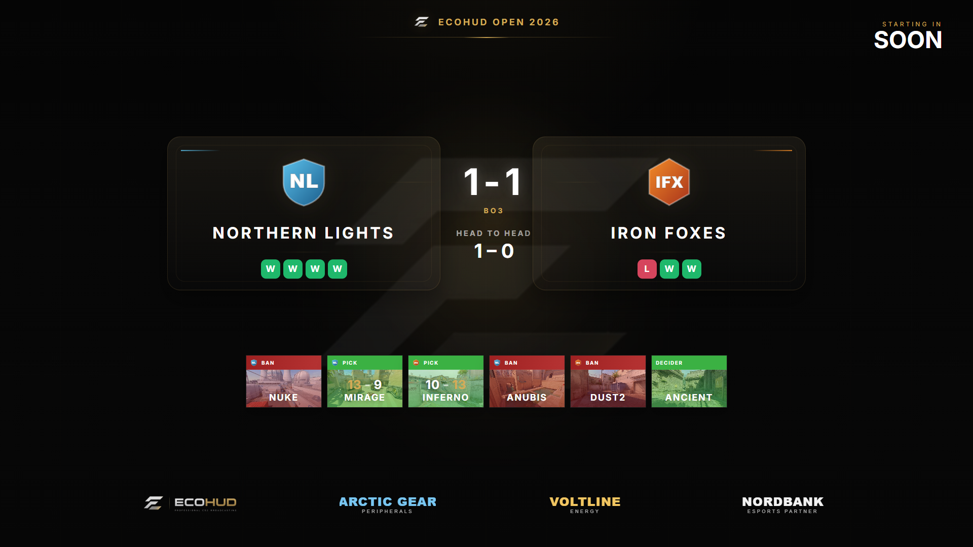 Match overlay