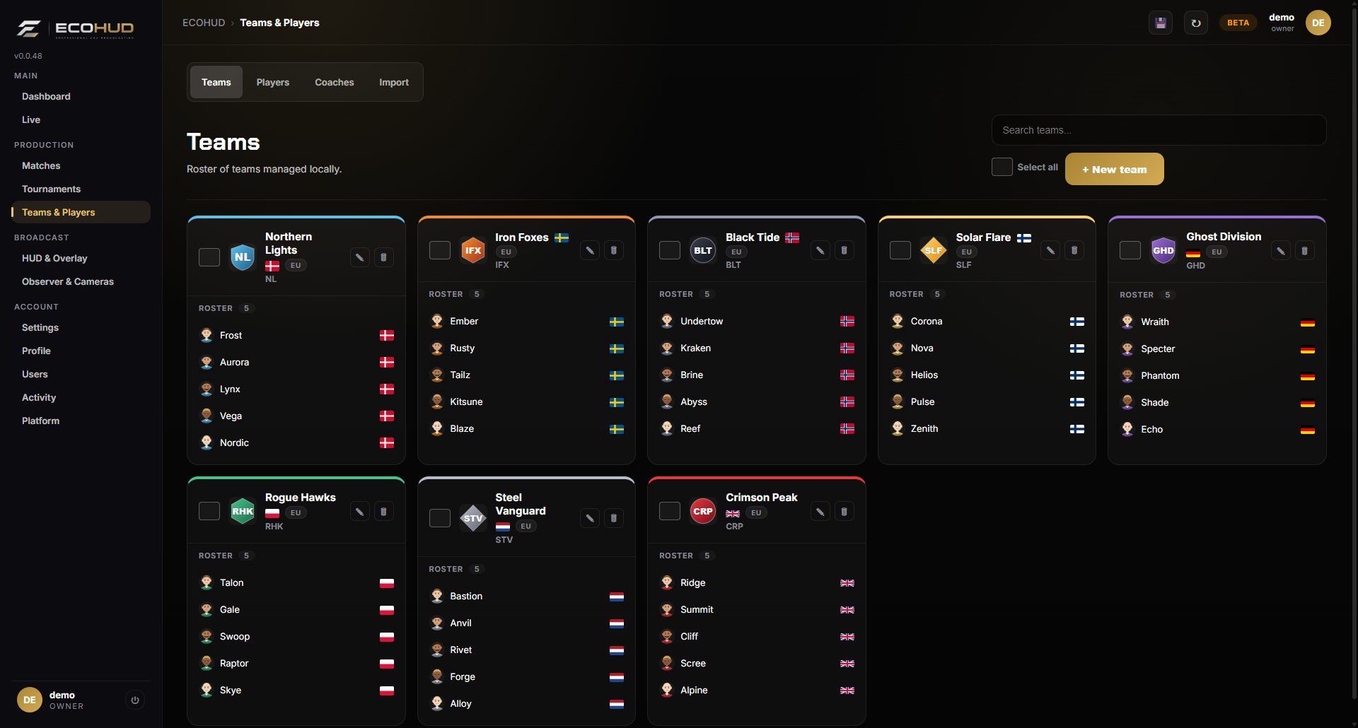 Teams